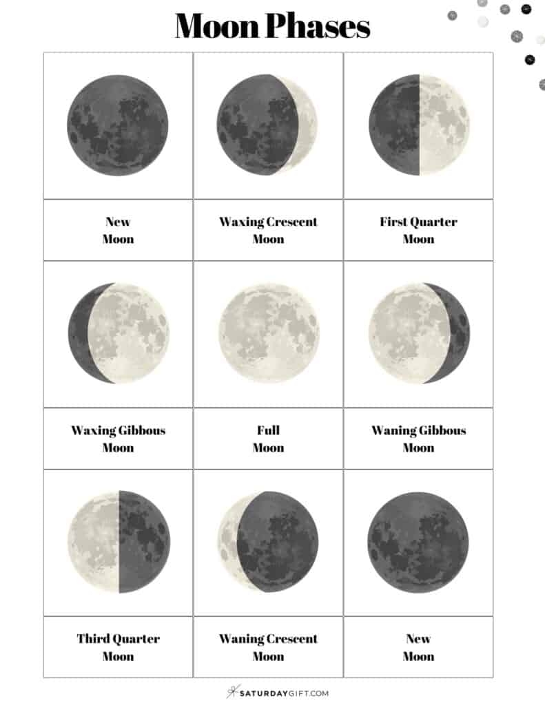 13 Free Printable Moon Phases Worksheets The 8 Phases Of The Moon 13 Free Printable Moon Phases Worksheets The 8 Phases Of The Moon