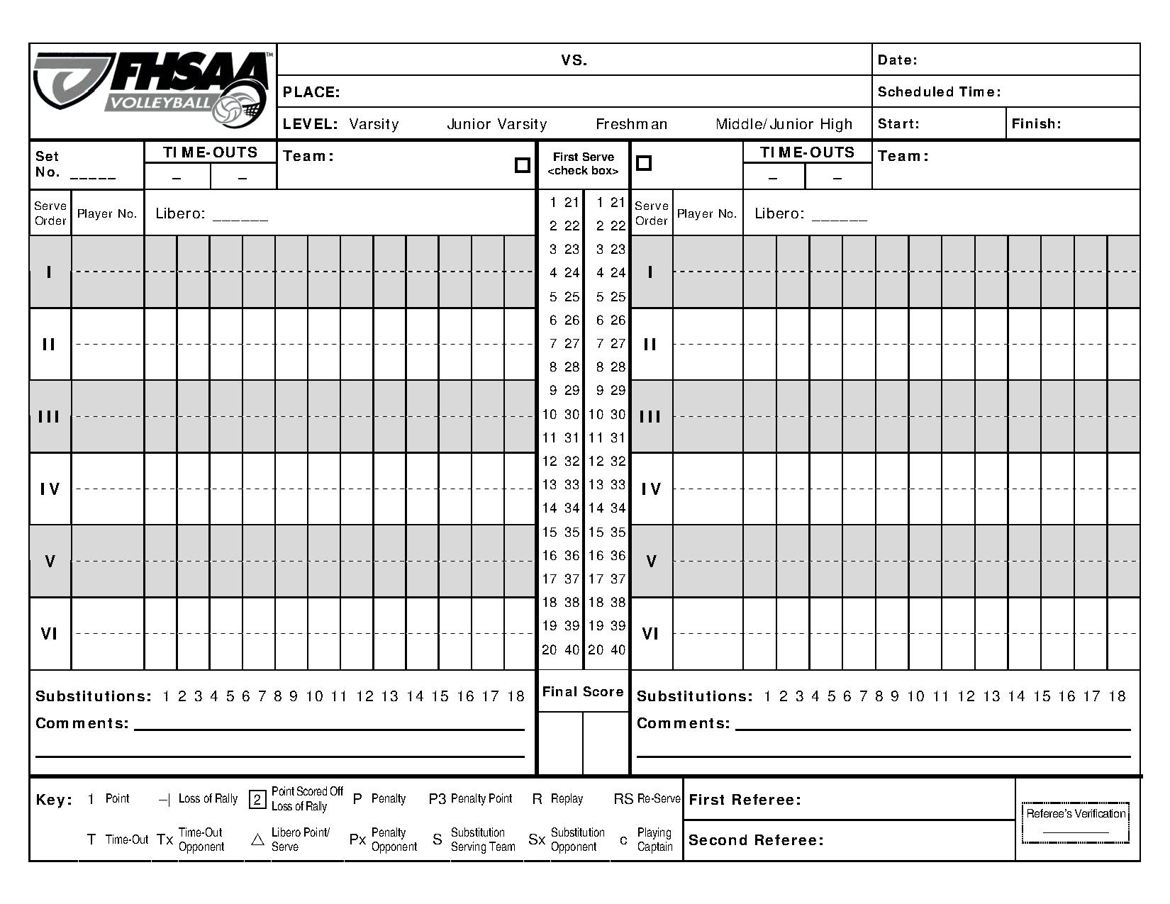 Free Printable Volleyball Score Sheet Template Free Printable Volleyball Score Sheet Template