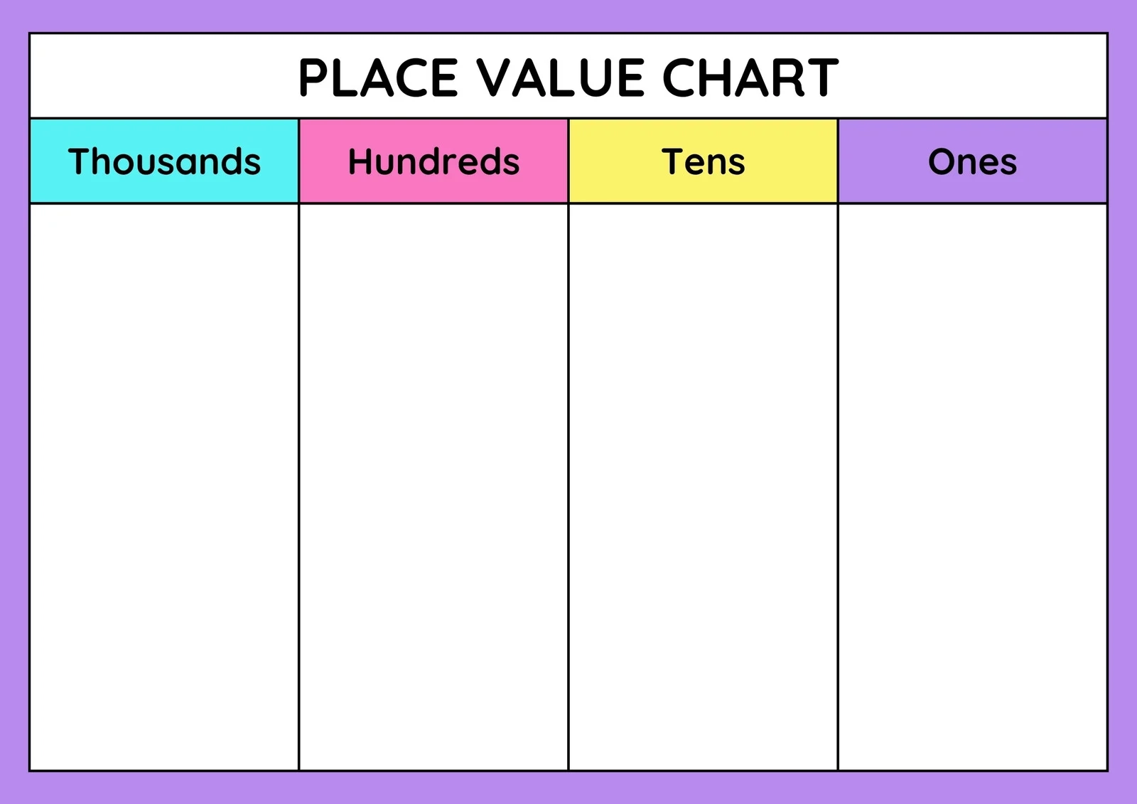 Customize 85 Place Value Worksheets Templates Online Canva