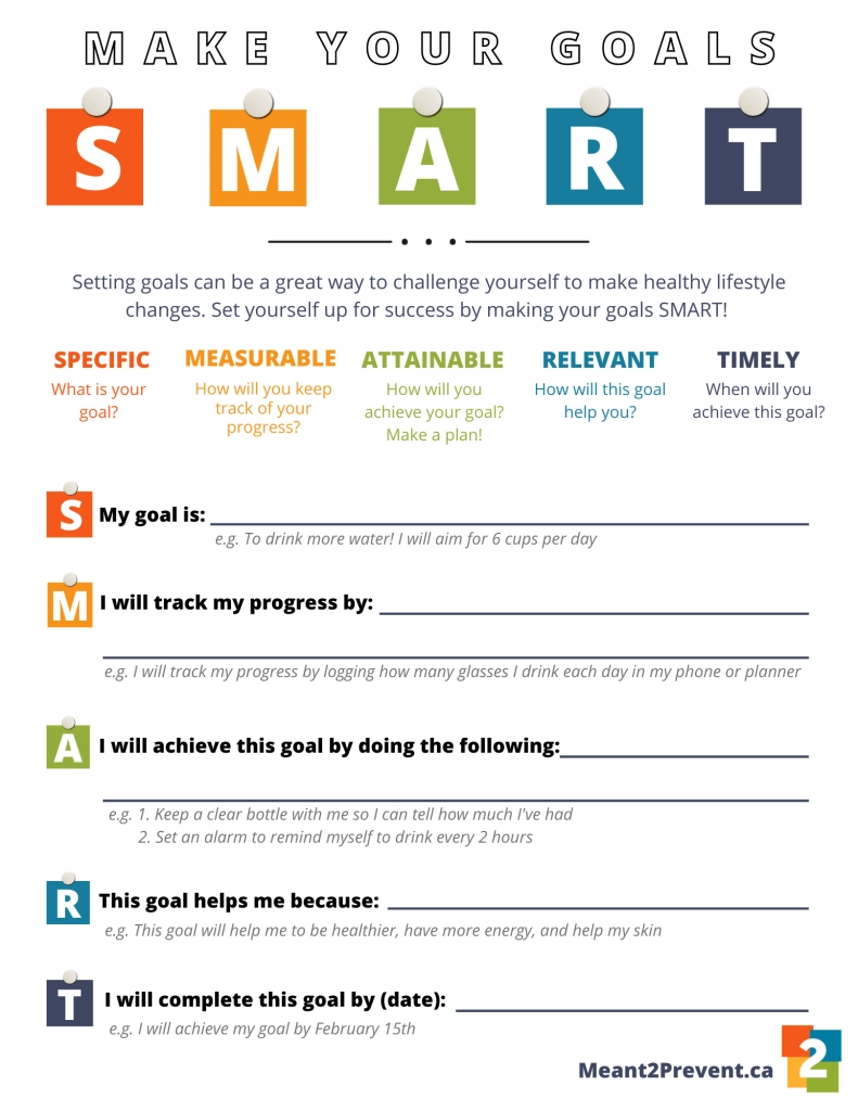 Smart Goals Template Free Printable Smart Goals Template Free Printable