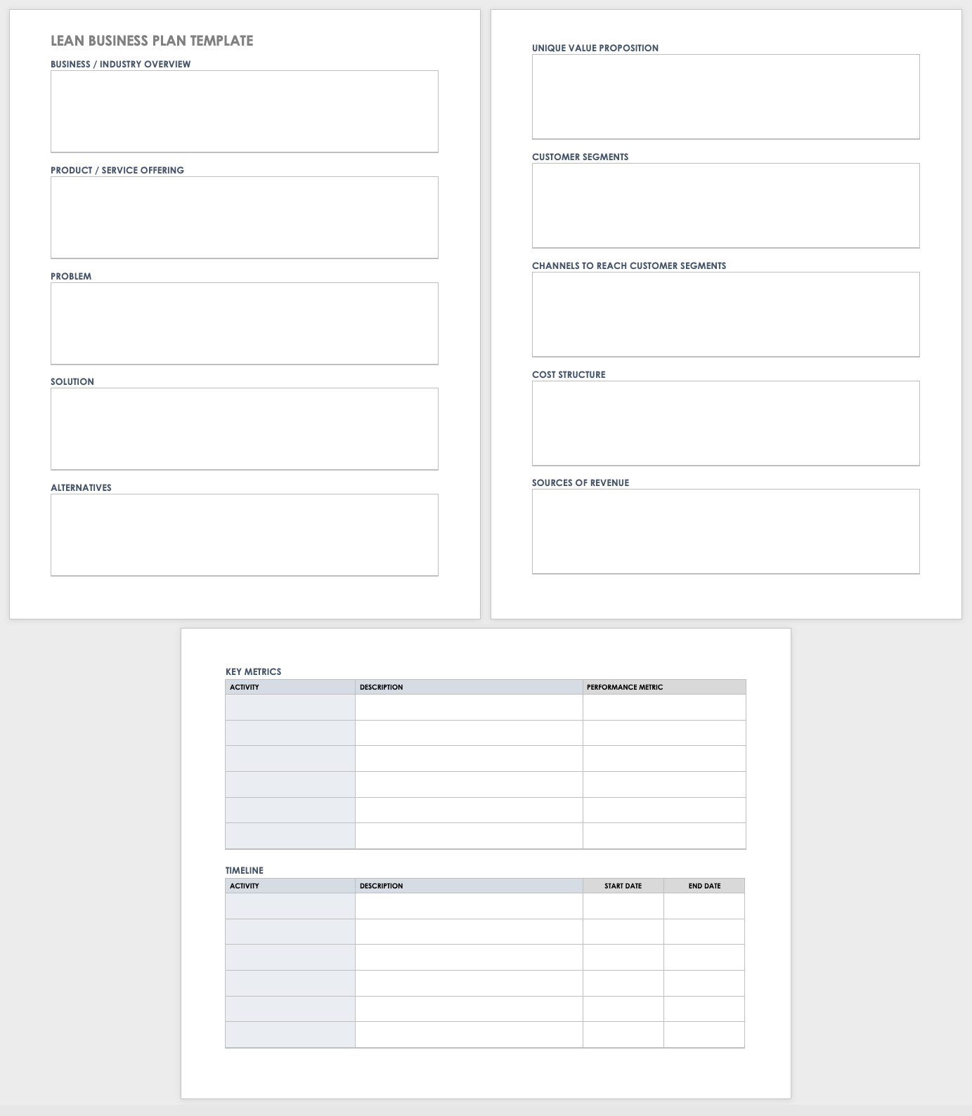 Printable Business Plan Template Free Download
