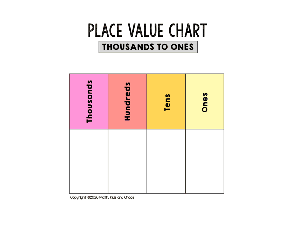 Free Printable Place Value Template Free Printable Place Value Template