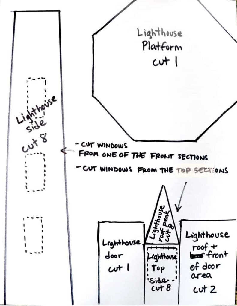 Gingerbread Lighthouse Template Printable Download A Cake To