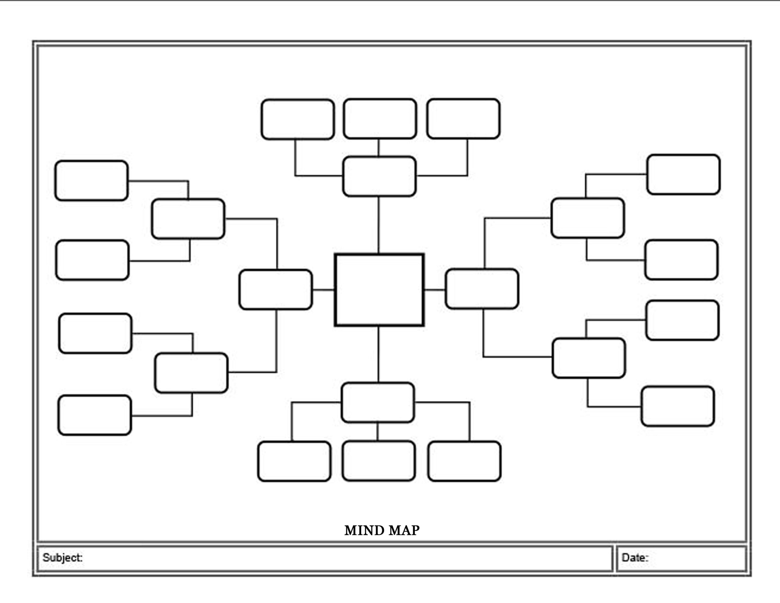 Printable Mind Map Template Free