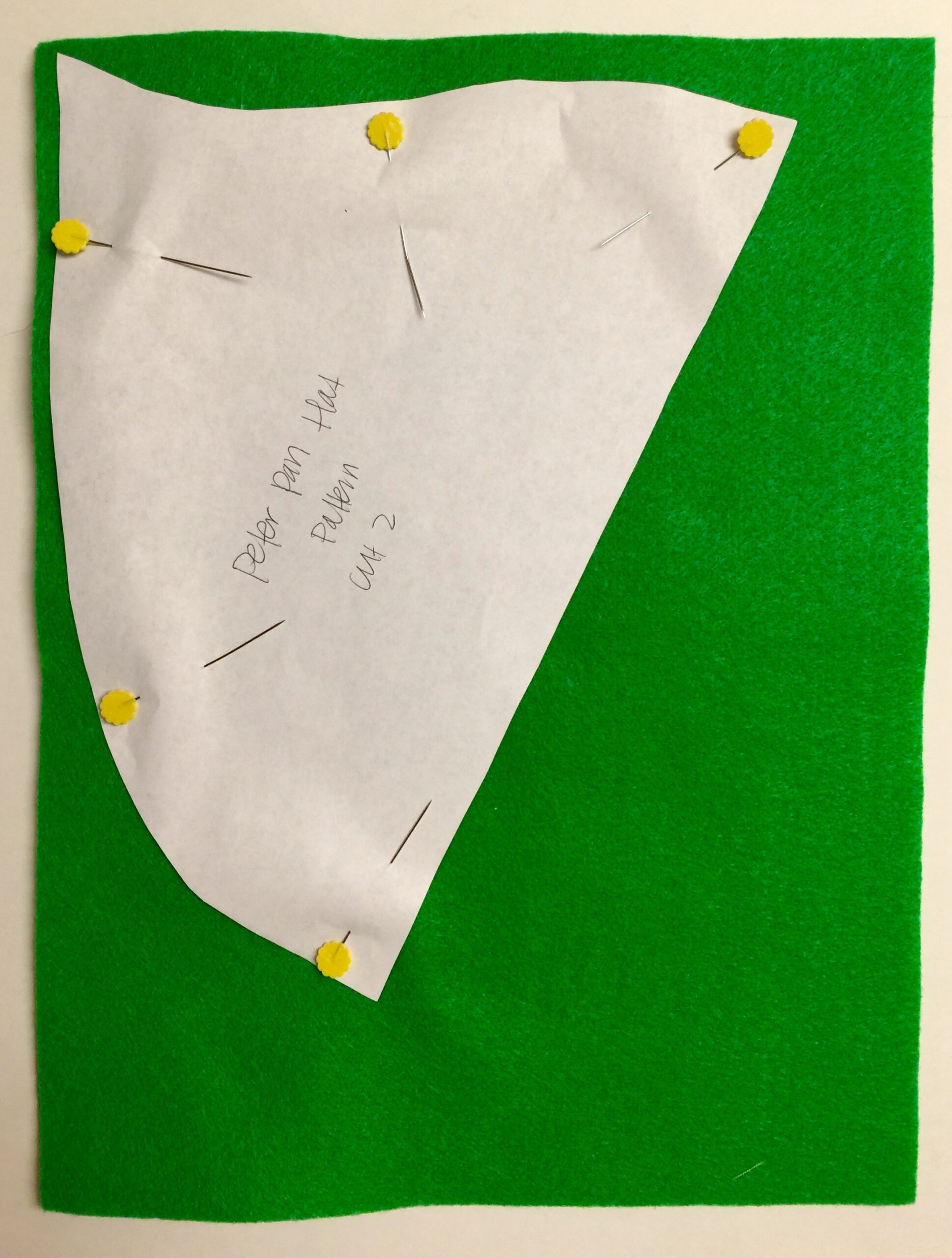 Peter Pan Hat Sewing Pattern Welcome To Quality Engineering Peter Pan Hat Sewing Pattern Welcome To Quality Engineering