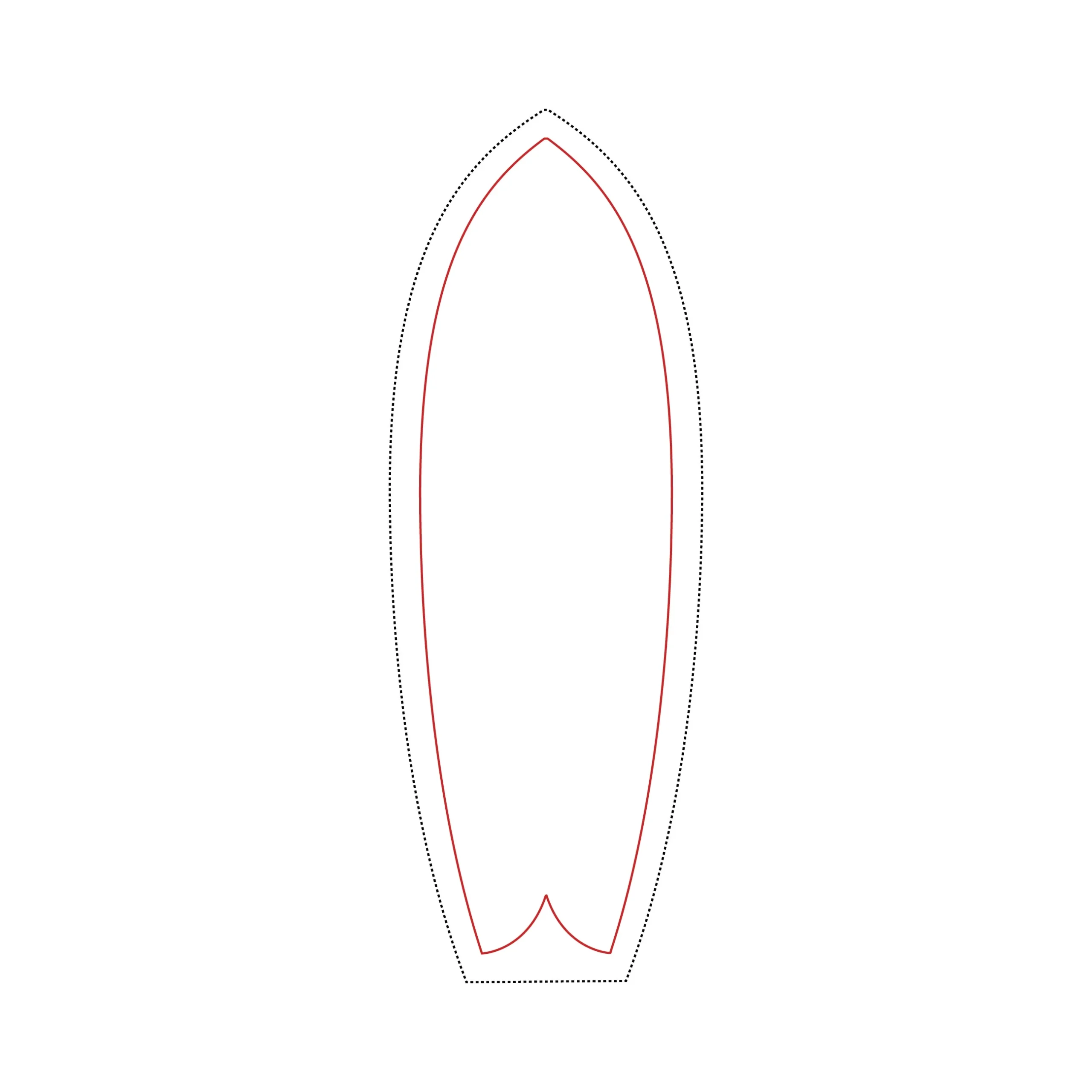 Template Downloads BoardLams Template Downloads BoardLams