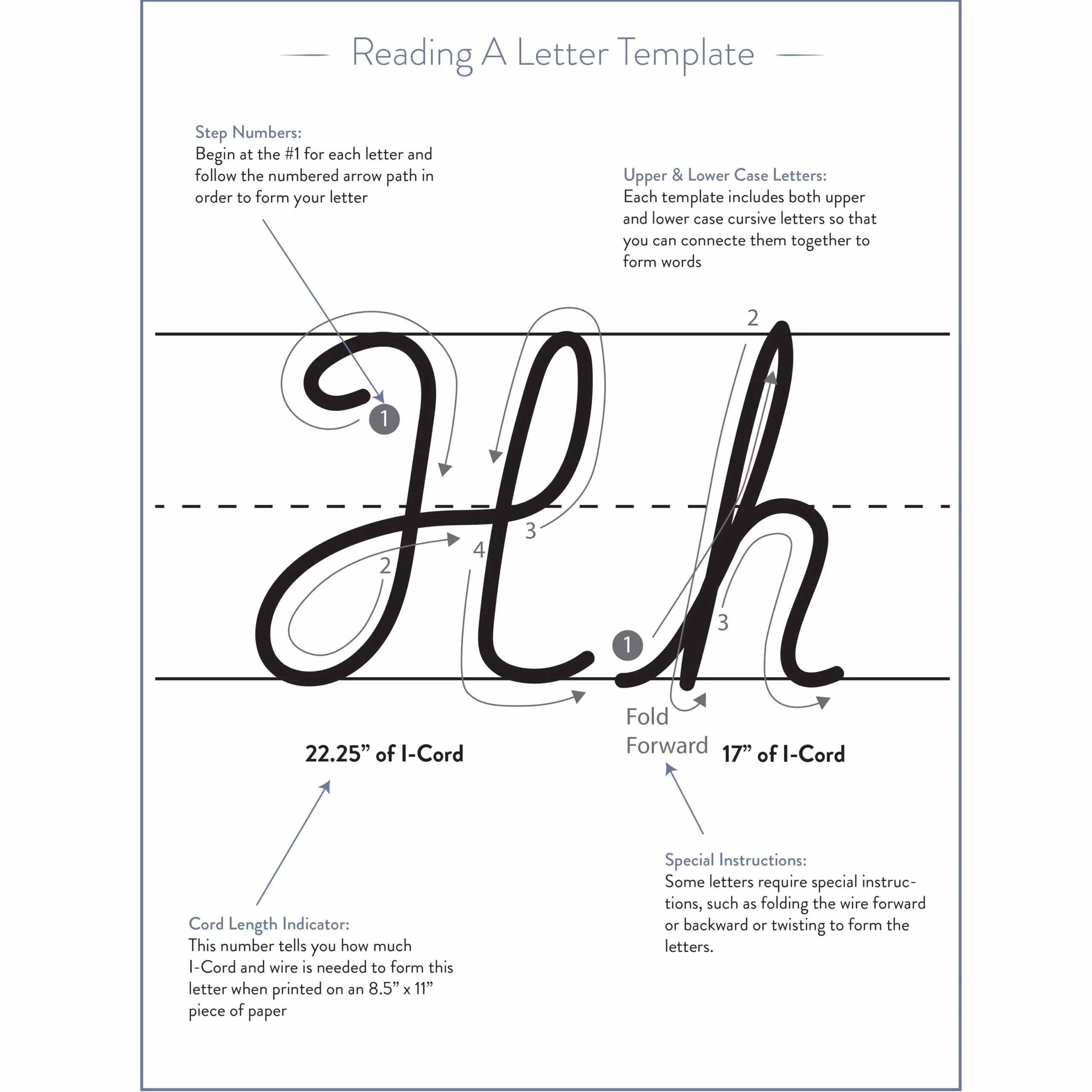 The Knitted Alphabet Knitted Wire Art Letter Template PDF