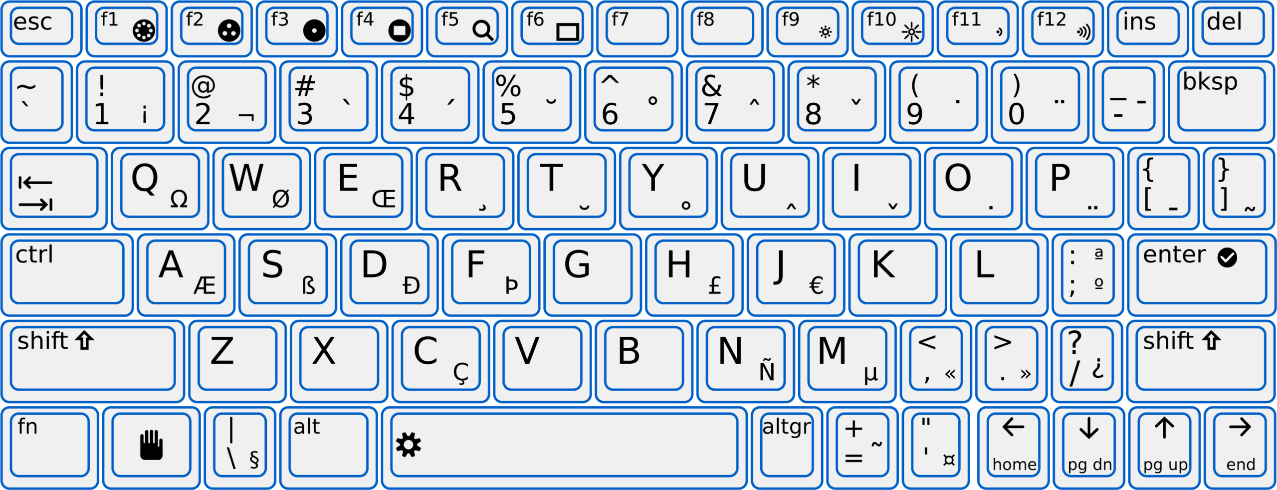 Full Size Printable Keyboard Template