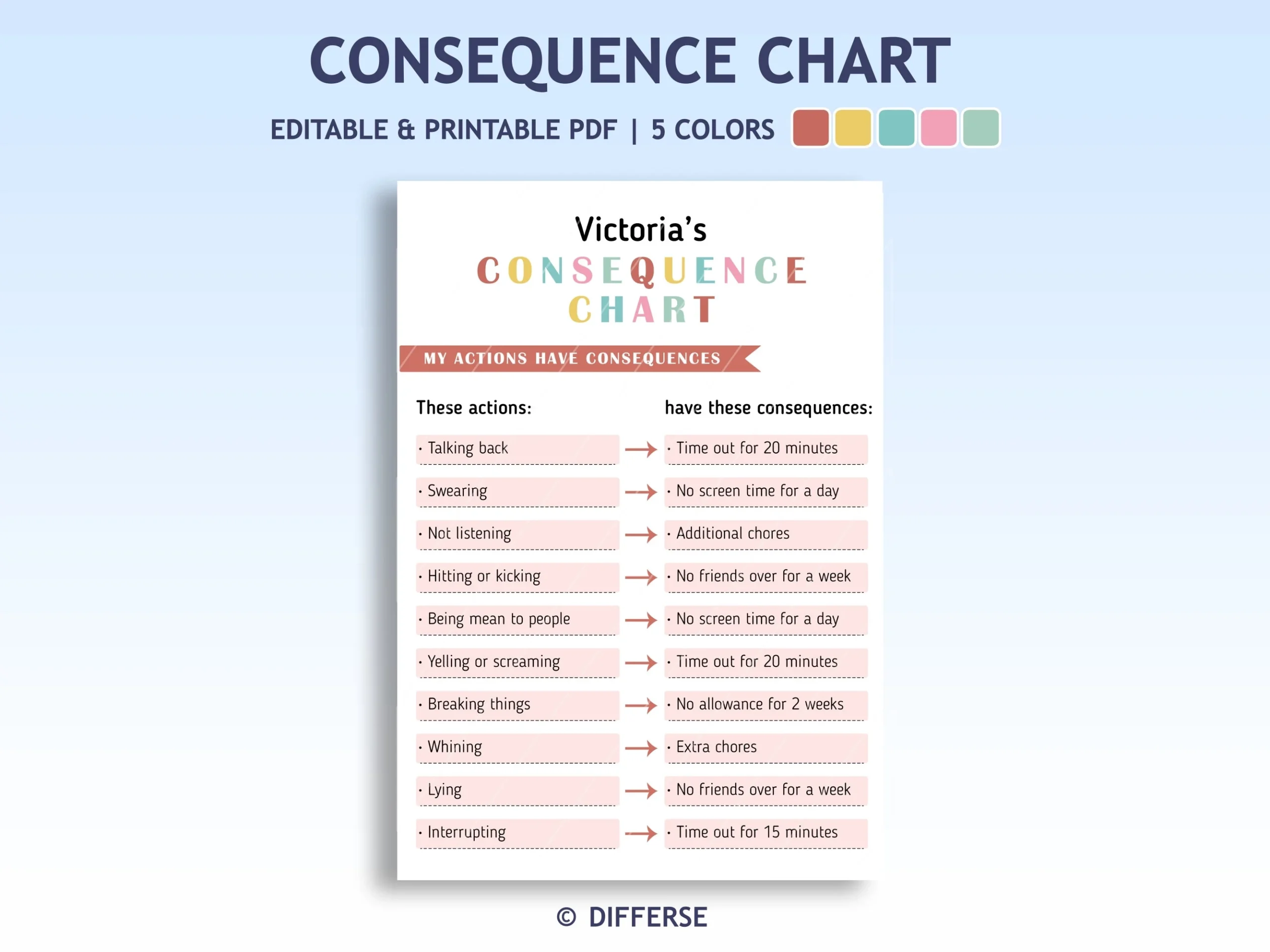 Printable Consequences Game Template